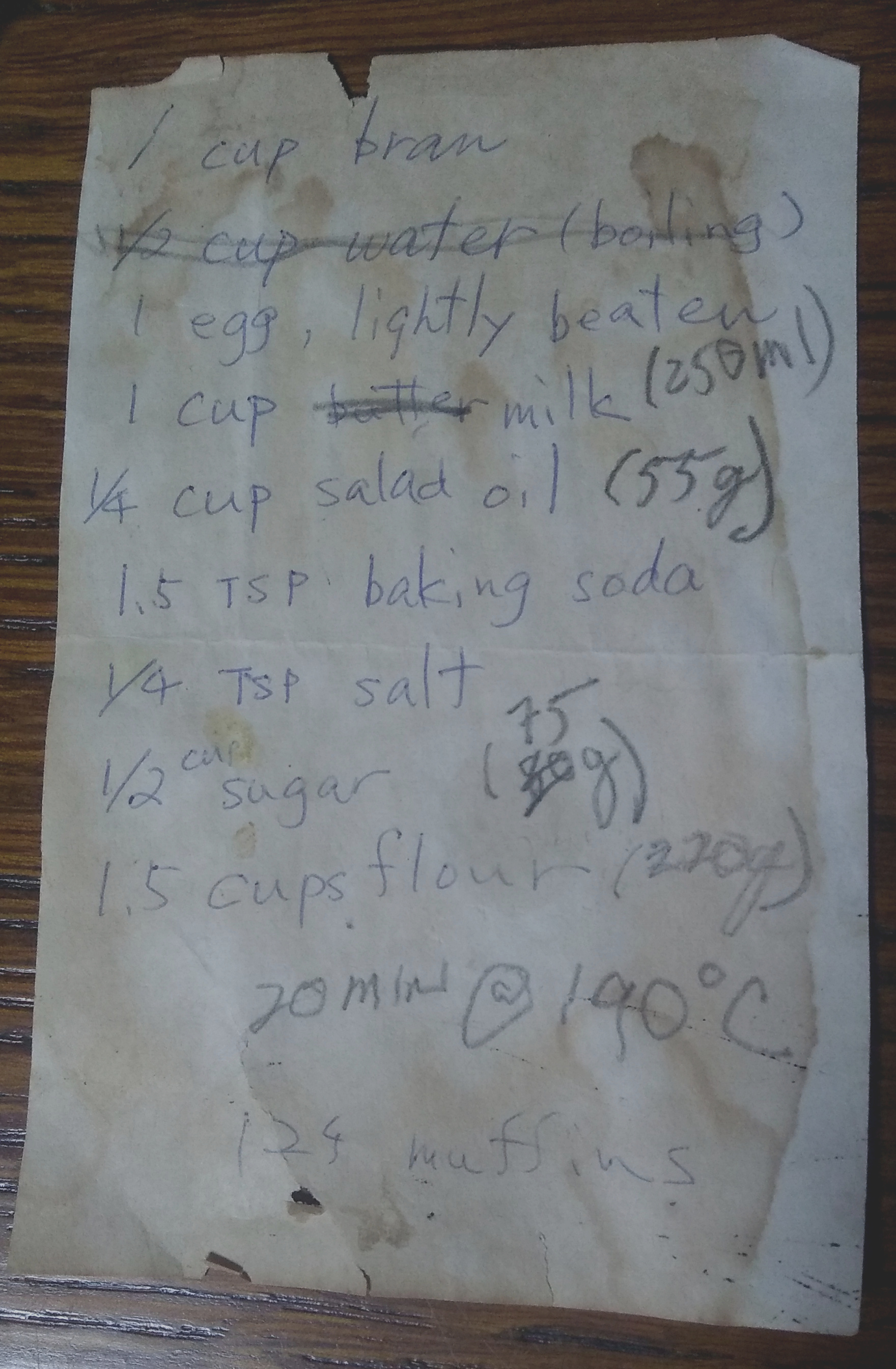 The text of a recipe (see main post for content)